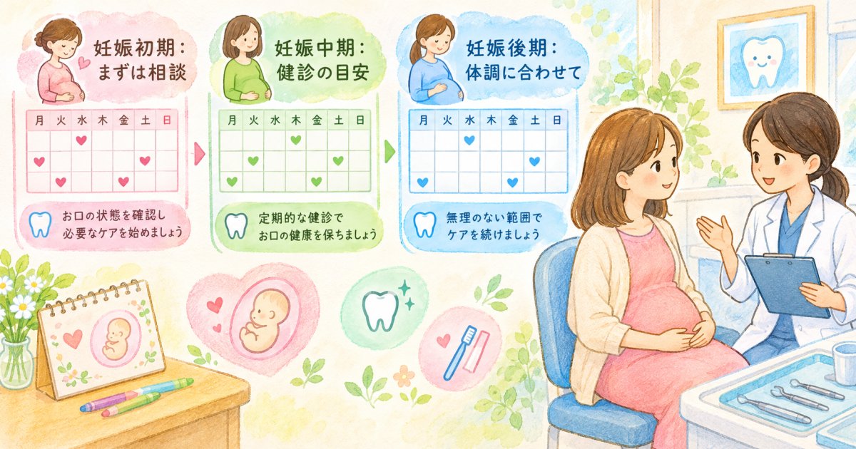母子手帳をもらったら、歯医者へ行くタイミングはいつ？